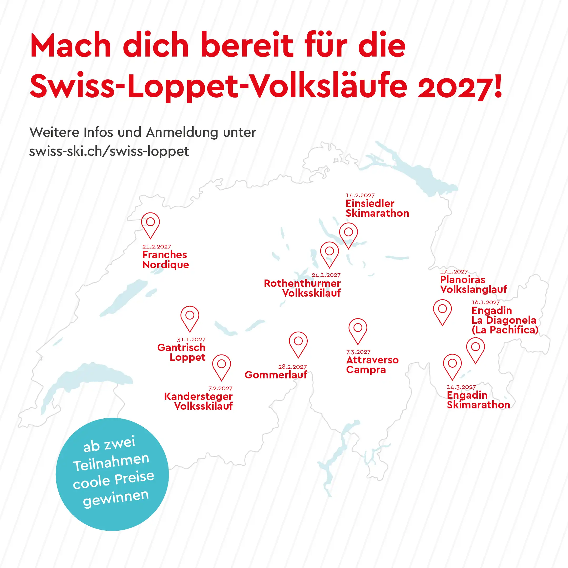 Swiss Loppet Karte